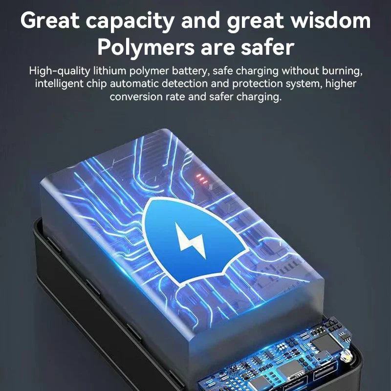 Universal 50000mAh portable charger with multiple ports, compatible with all phones & devices.