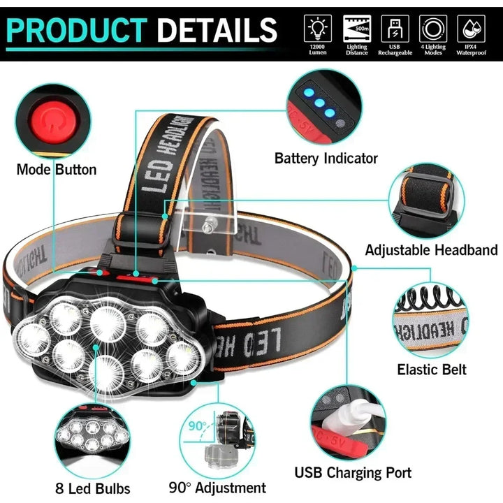 Unisex rechargeable LED headlamp, ideal for campers, hikers, and fishers. Provides powerful, hands-free outdoor lighting.
