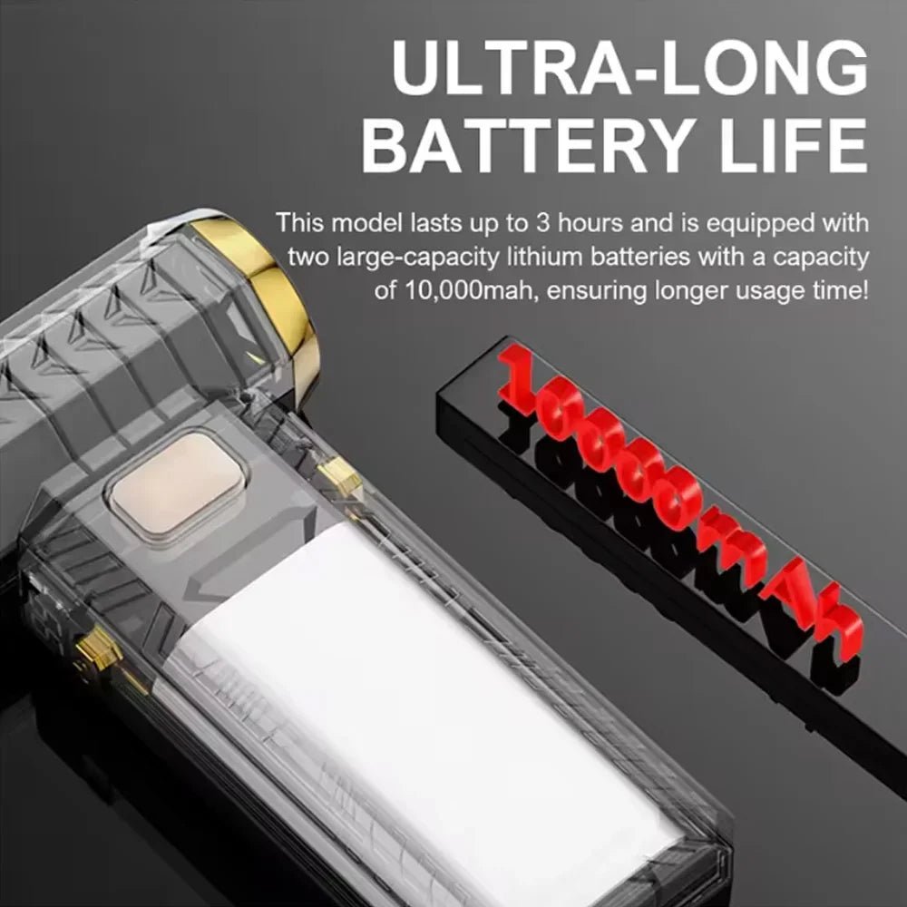 Powerful rechargeable air blower, ideal for car detailing, interior dust removal, and hard-to-reach areas.