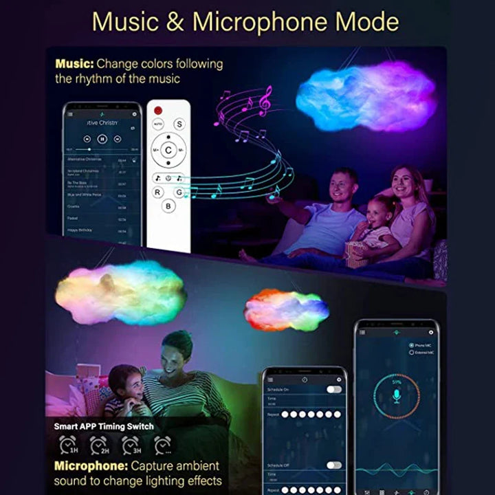 Smart cloud light with app control, music sync, and USB power, perfect as a decorative night light and room decor.