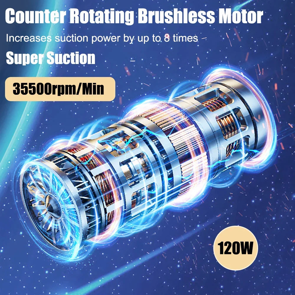 Handheld USB rechargeable mini vacuum for quick car interior cleaning & pet hair removal.
