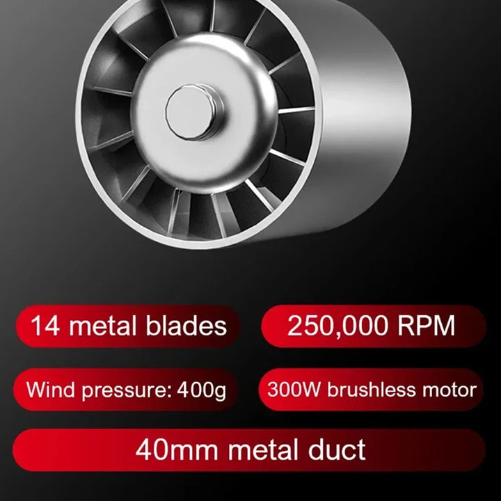 Universal 400K RPM turbo blower for versatile dust removal in homes, cars, and electronics. Cordless design.