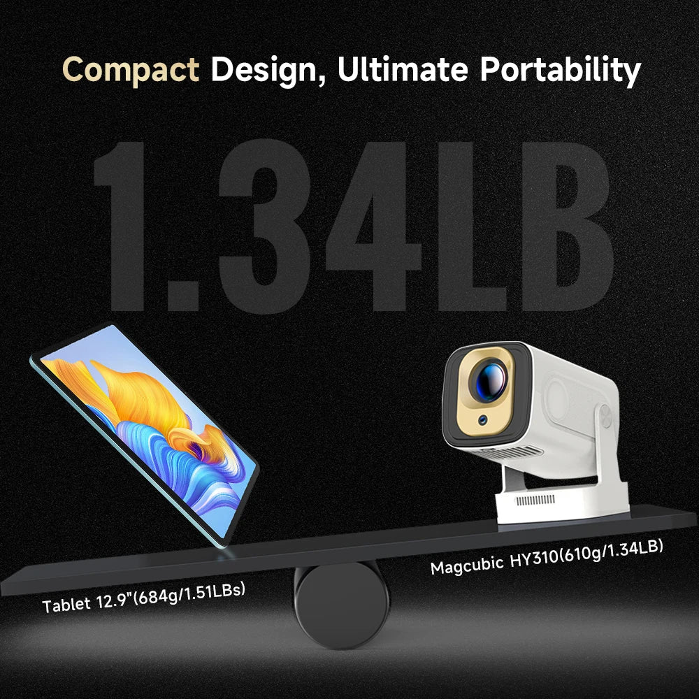 Powerful 4K smart home theater projector. Auto focus, dual WiFi, Android. Ideal for streaming & gaming.