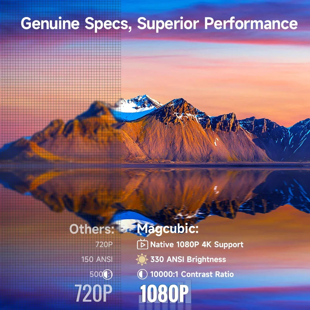 High-performance 4K smart projector for gaming, streaming & cinema. Auto focus, dual WiFi, Android OS.