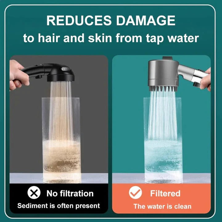 Adjustable high pressure showerhead with multiple invigorating spray modes. A water-saving fixture designed for easy bathroom upgrades.