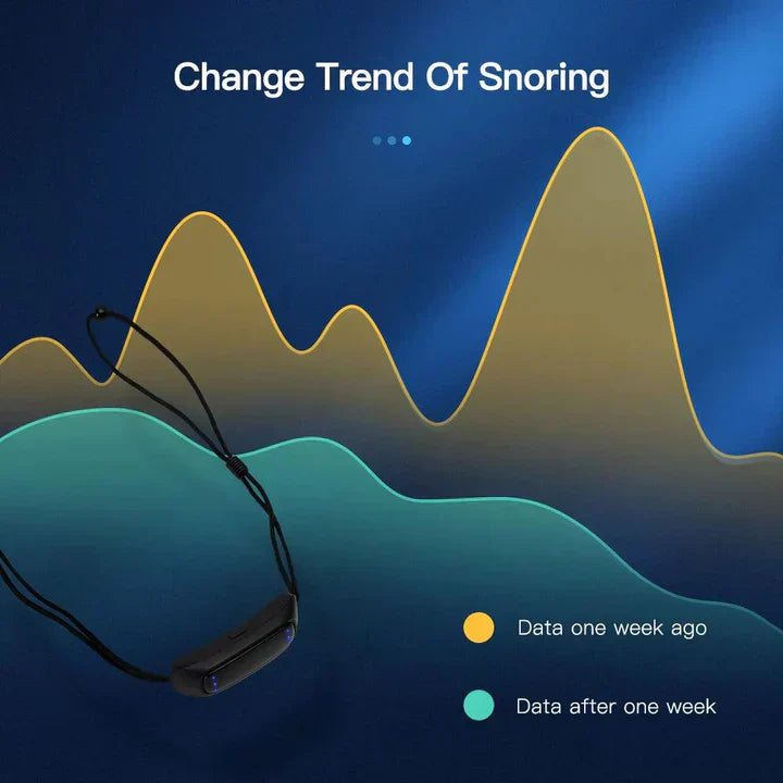Smart anti-snoring health device, utilizes gentle EMS pulse technology for improved sleep quality.
