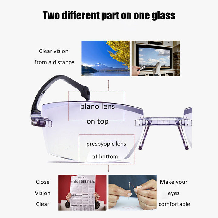 Pair of unisex multifocal reading glasses with anti-blue light filter & comfortable fit.