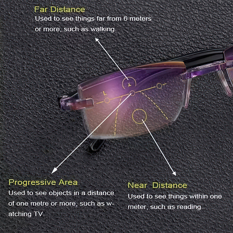 Blue light filter multifocal reading glasses for unisex eye protection.