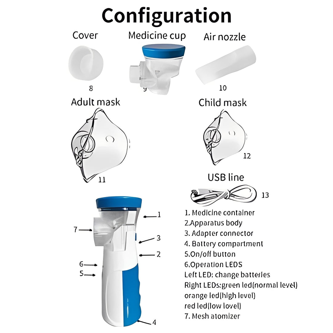 Personal portable nebulizer with dual mask for adults & kids, silent operation for respiratory wellness.