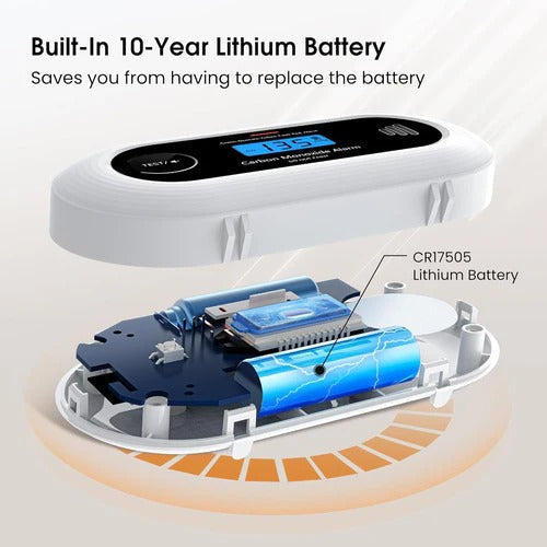 Advanced CO monitor for home, featuring 10-year battery & LCD display for continuous protection.