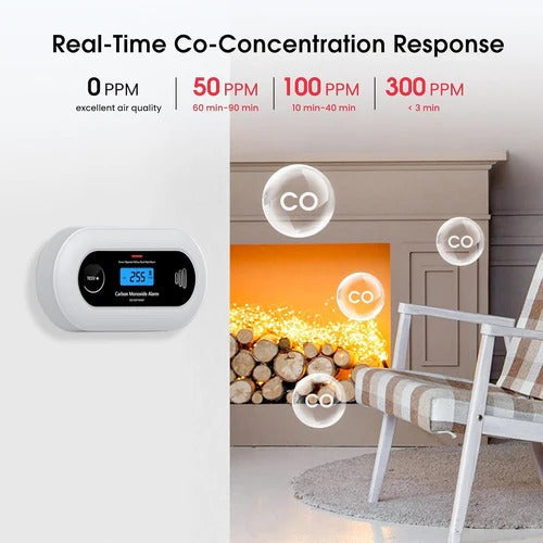 Digital CO monitor with LCD display & loud emergency alarm for ultimate home carbon monoxide protection.