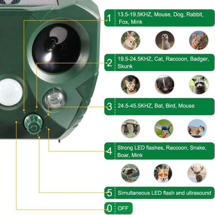Protect your garden with this weatherproof ultrasonic bird & animal deterrent, offering humane pest control.
