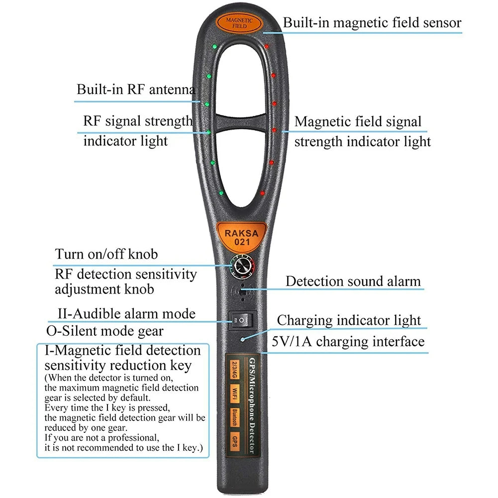 "Sleek GPS tracker detector with free detection tube; compact tech gadget for hidden device protection."