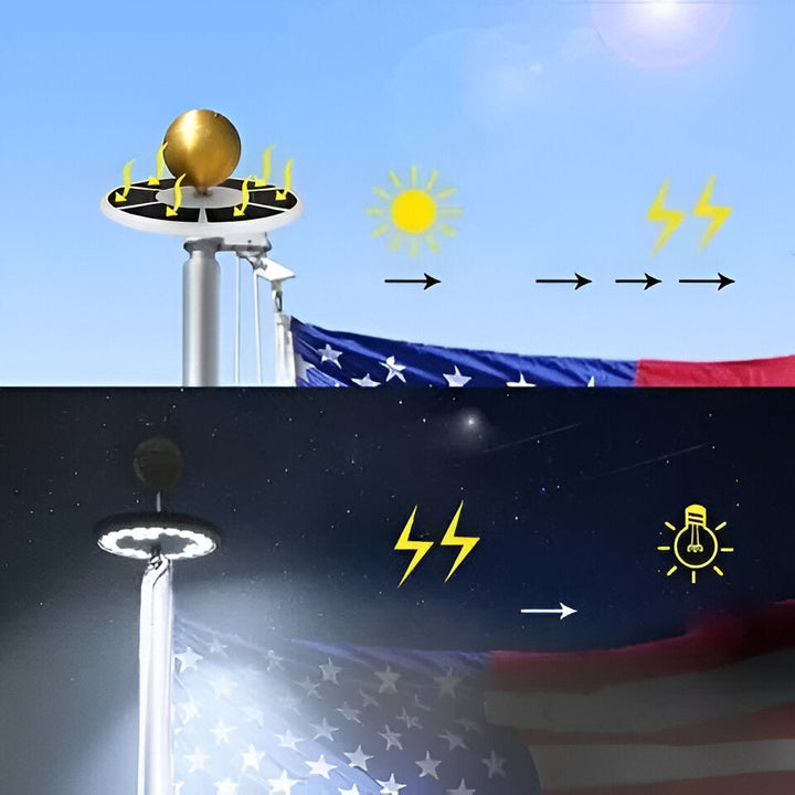 Energy-efficient solar LED flagpole light, automatic illumination for vibrant flag display.