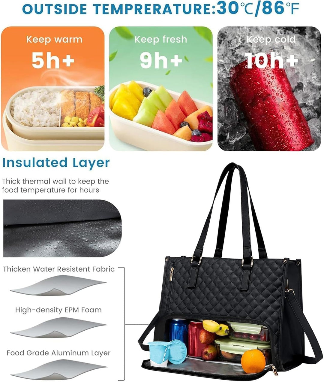 Stylish unisex insulated tote bag with separate compartments for laptop & lunch. Great for office commute.