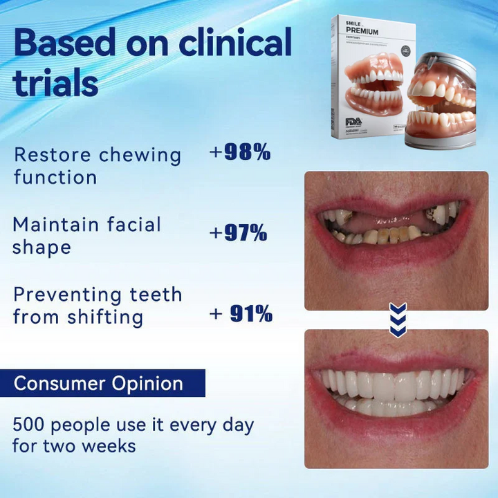 Comfort fit personalized full dentures, unisex design, promoting oral hygiene and a natural smile.