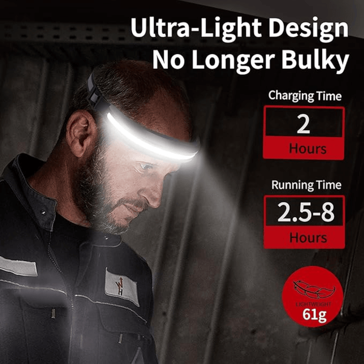 Durable unisex headlamp perfect for camping & hiking. Features a wide-angle beam, rechargeable battery.