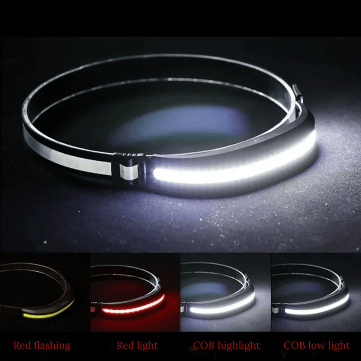 Bright wide-angle headlamp for all outdoor adventures. Waterproof & rechargeable for reliable performance.