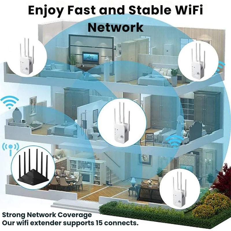 Outdoor WiFi Range Extender boosting garden network signal for seamless streaming & browsing outside.